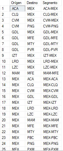 introducir la descripción de la imagen aquí