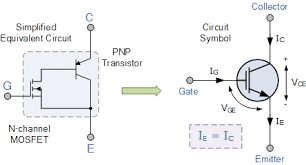 Simplified equivalent circuit of IGBT