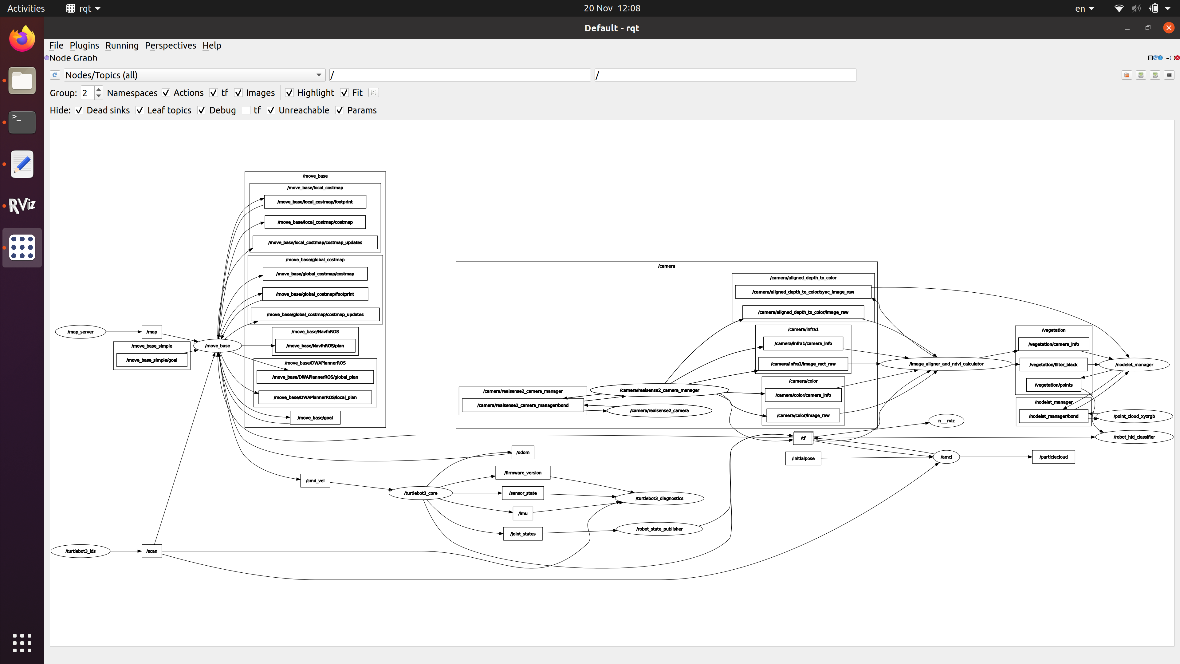 Node graph