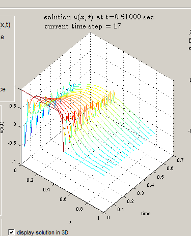 MATLAB example