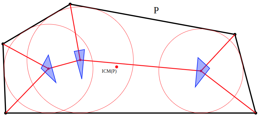 diagram05.PwithCentroidTrianglesAndICM.png