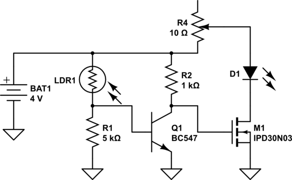 schematic