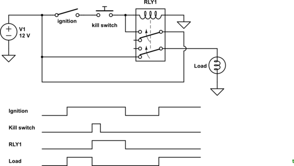 schematic