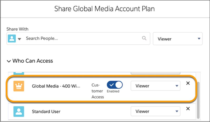 Image of "Customer Access", with link to salesforce document