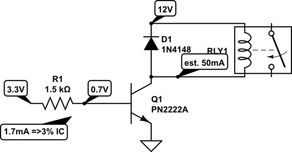 schematic