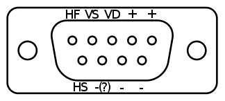 pin diagram