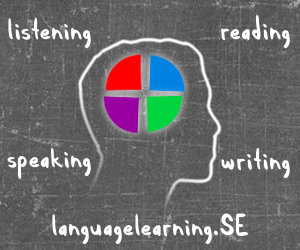 Language Learning Stack Exchange