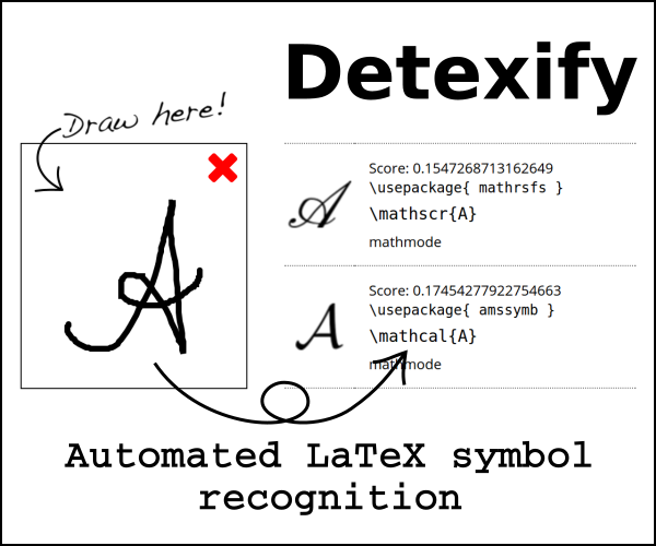 Detexify, automated LaTeX symbol recognition