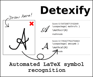 Detexify: automated LaTeX symbol recognition