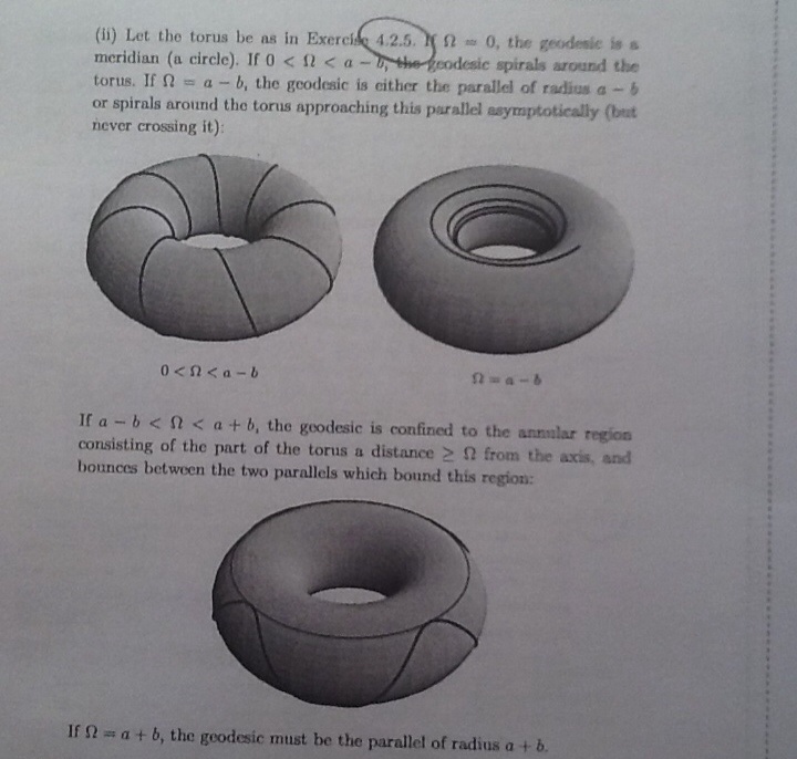 Textbook math problem asking about the geodesics on a torus