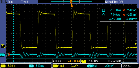 Noise and primery side signal