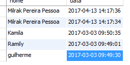 Dados no SGBD quero transformar em Json agrupado/certinho