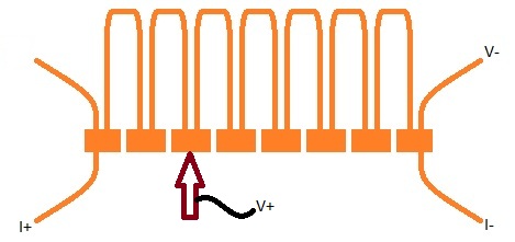 resistive meander in PCB copper