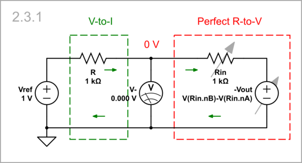 schematic