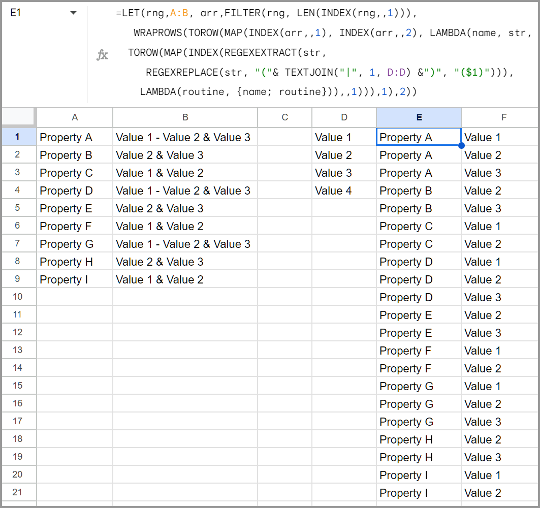 Screenshot showing formula and results in Google Sheets