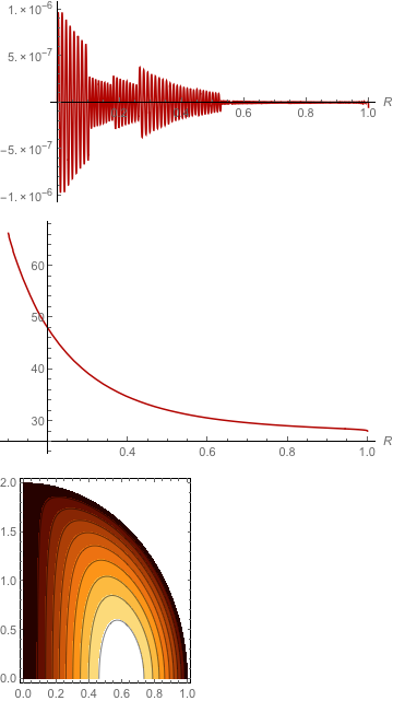 Mathematica graphics