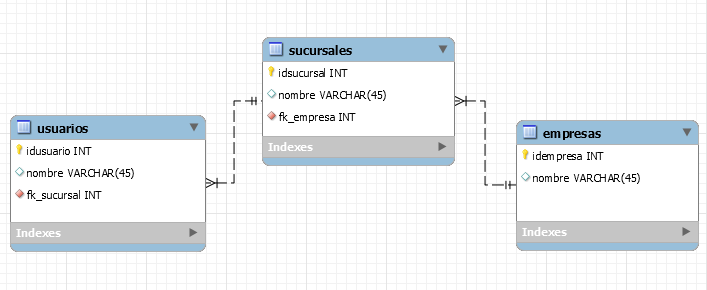 introducir la descripción de la imagen aquí