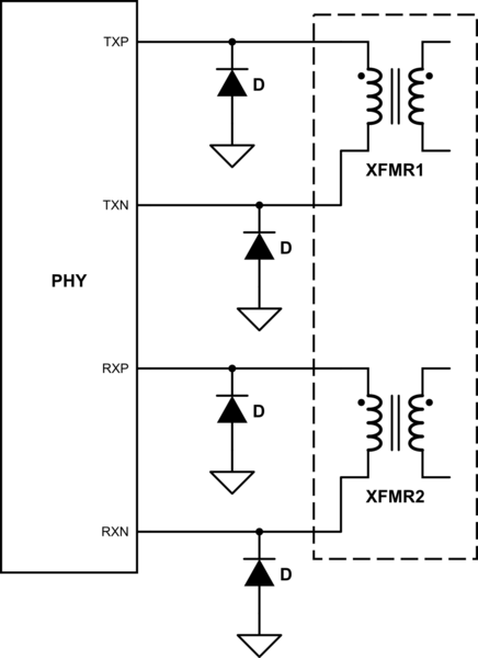 schematic