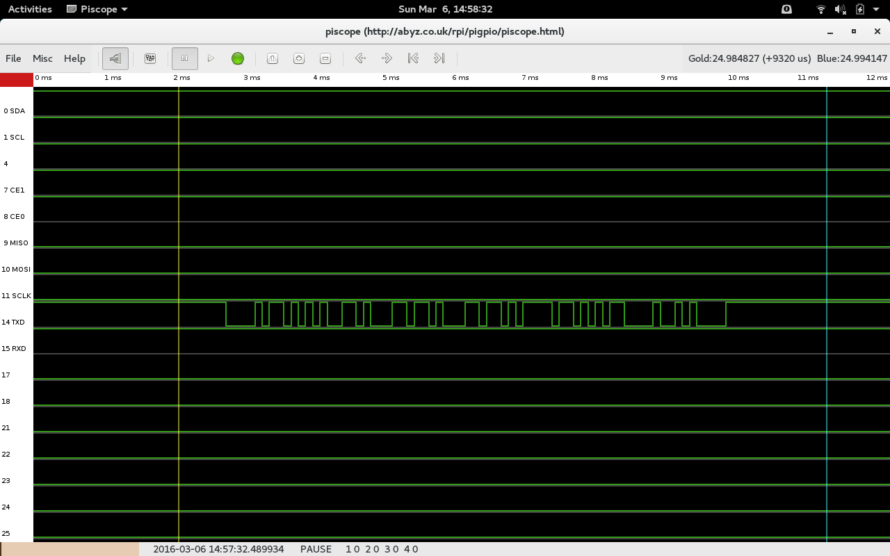 piscope serial data