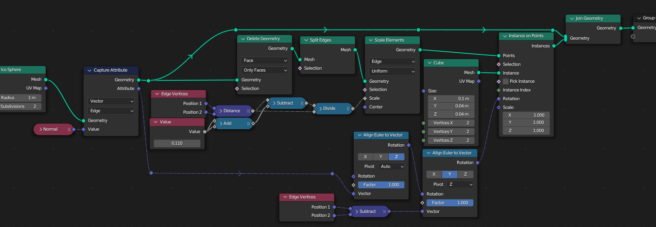 node tree