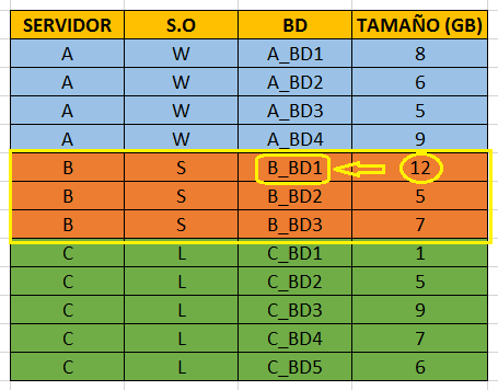 introducir la descripción de la imagen aquí