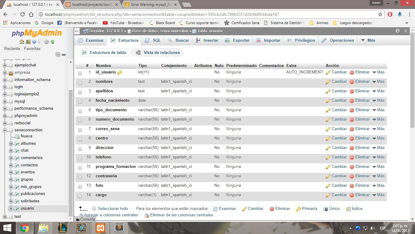 tabla usuario de la base de datos