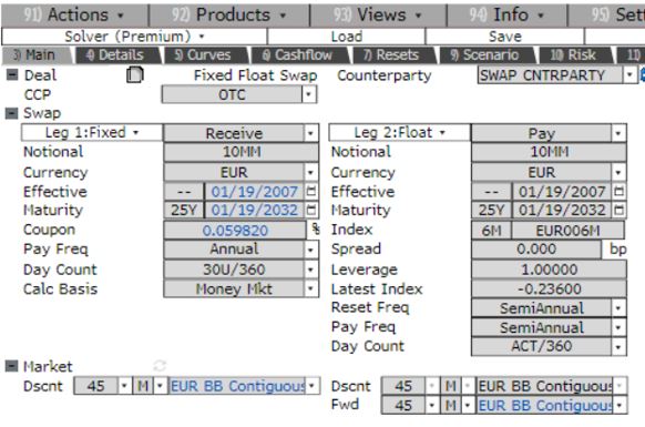 Swap details