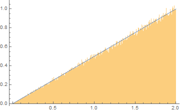 sphere point distance