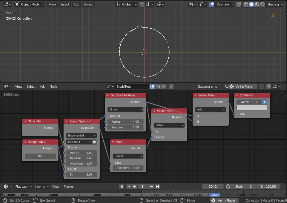 Node Tree