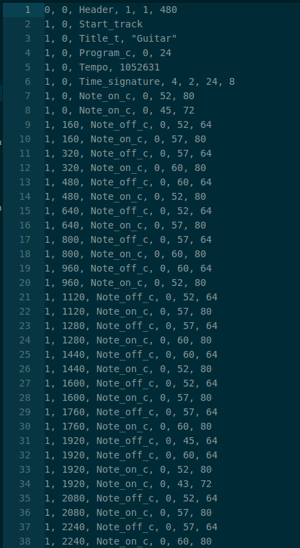 csv format