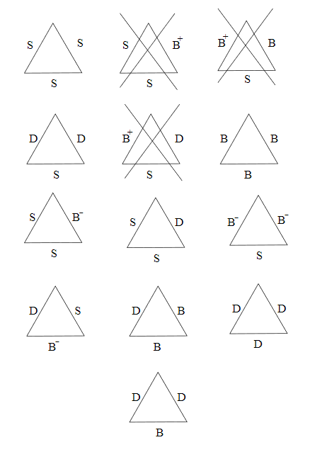 No S-<span class=