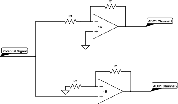 schematic