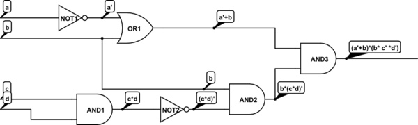 schematic