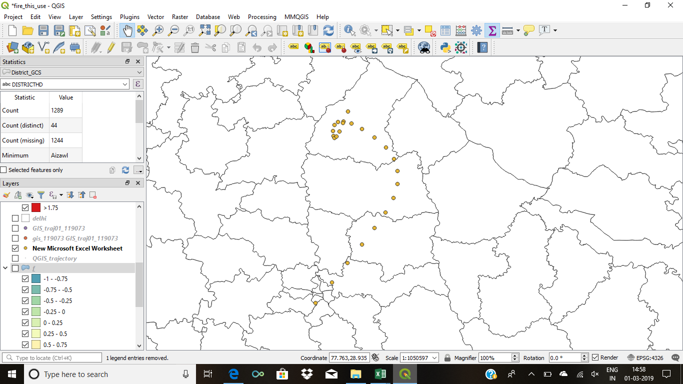 Data points within districts of India