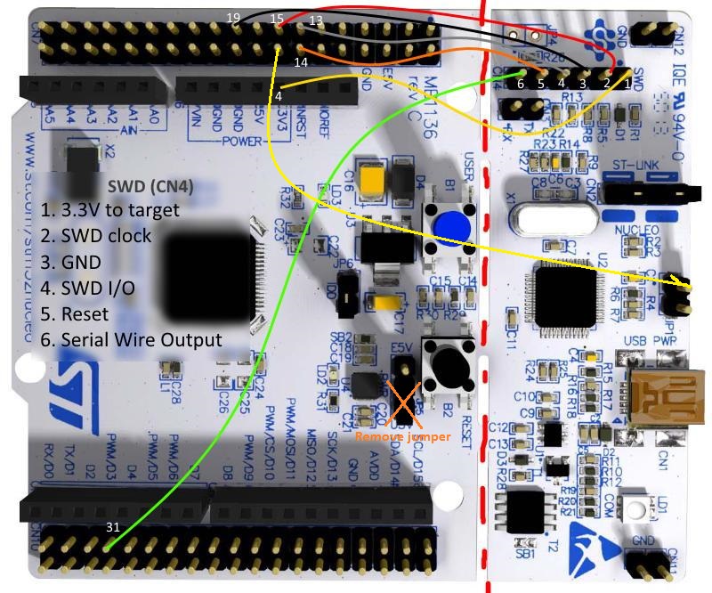 wiring drawn on a photo of nucleo board