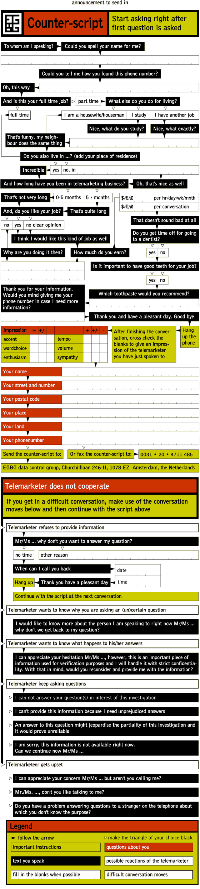 counterscript