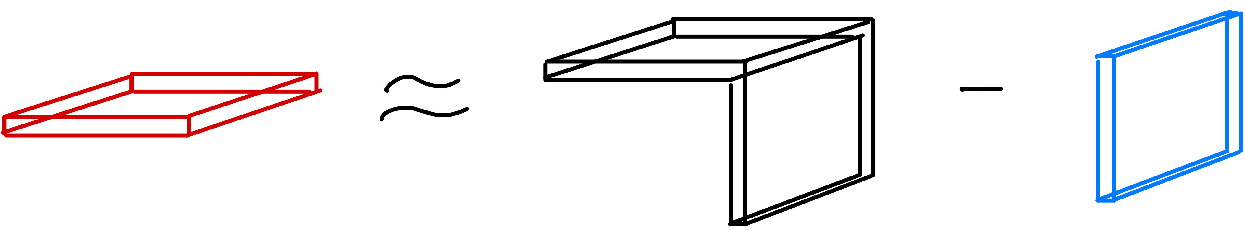 A drawing of prisms showing that x squared times delta-y is approximately x times delta-A minus A times delta-x.