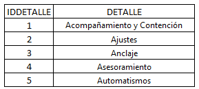 introducir la descripción de la imagen aquí