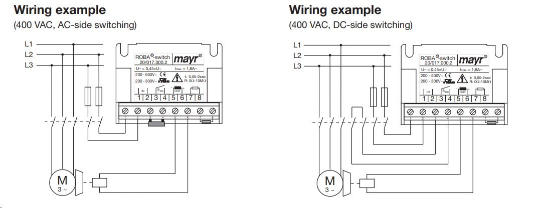 Rectifier module use-case