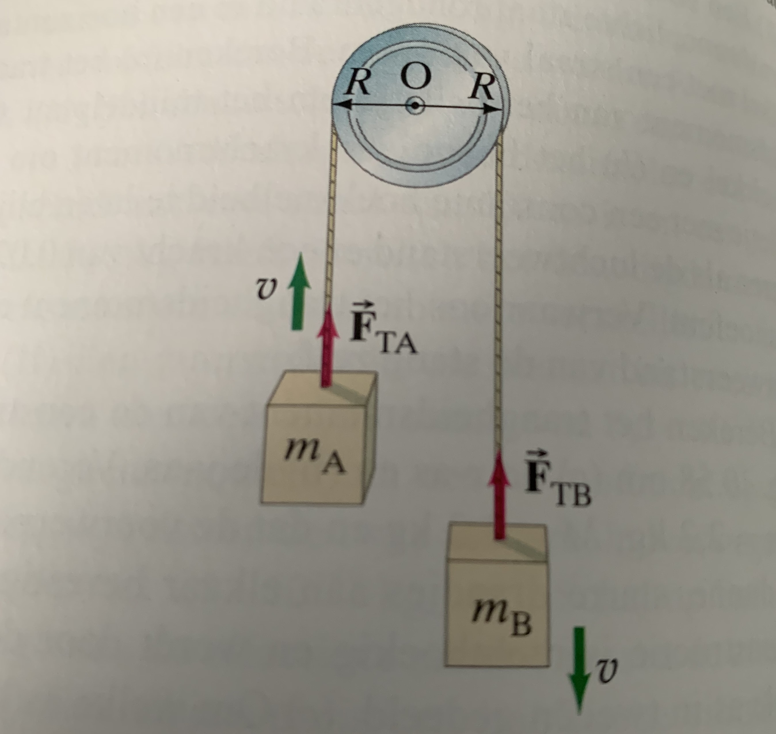 Exercise related to question