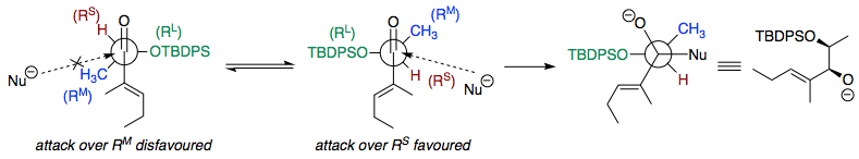 Formation of Felkin–Anh diastereomer