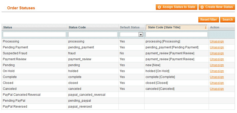 Magento CE 1.9.2.0 Order states and statuses