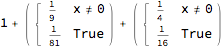 Mathematica graphics