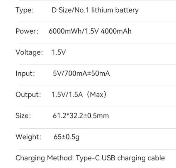 Specs of the Li-ion battery