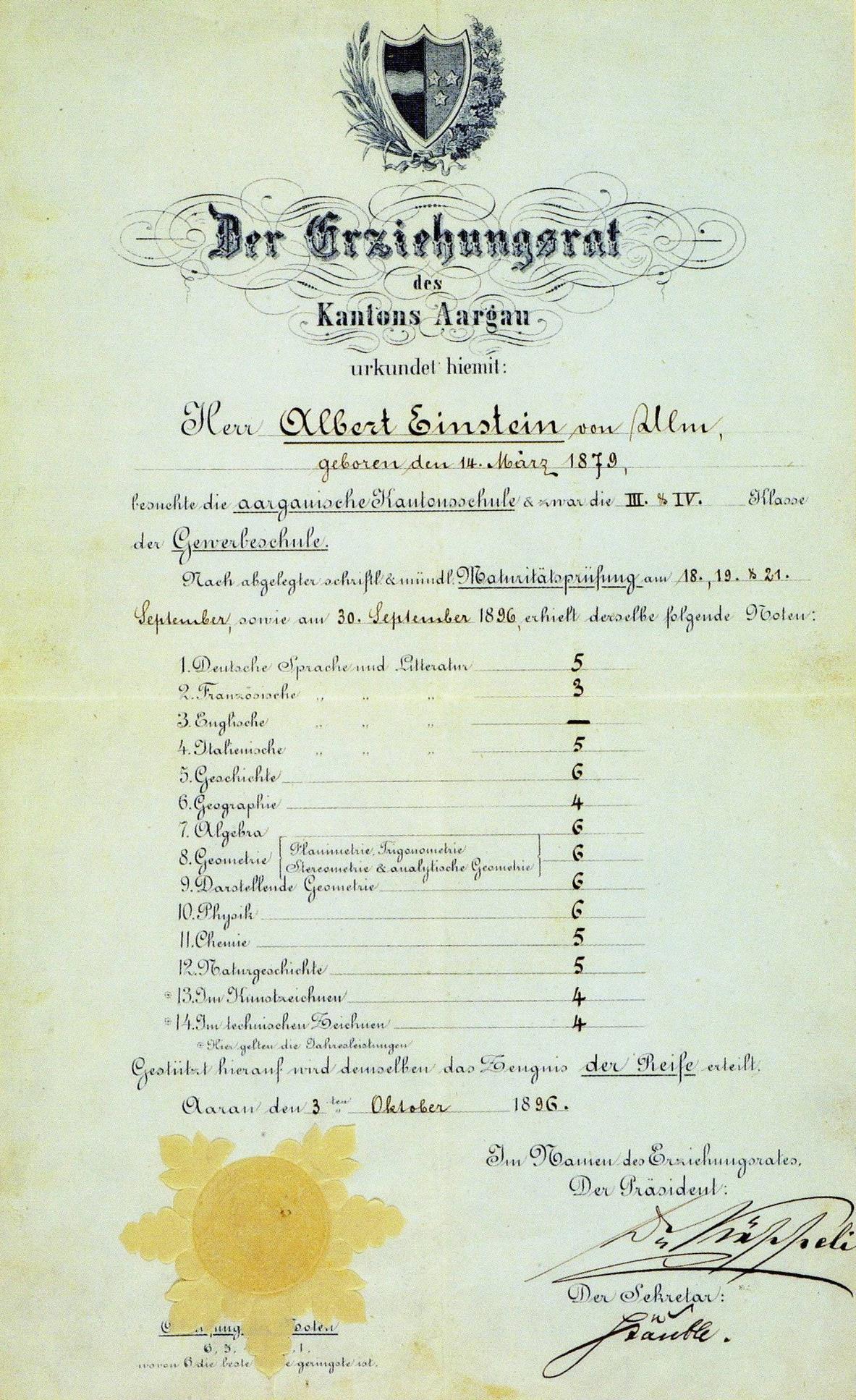 Einstein's diploma