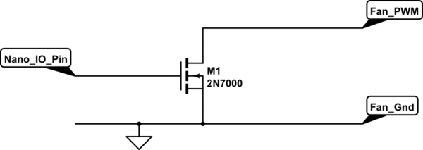 schematic