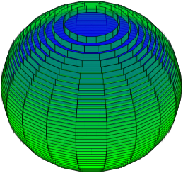 n+1 ball as sum of n-balls