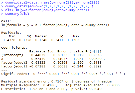 Supposed factor(sex)1 is significant.