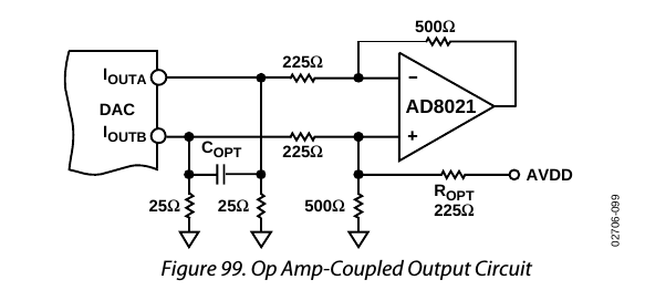 Opamp output stage