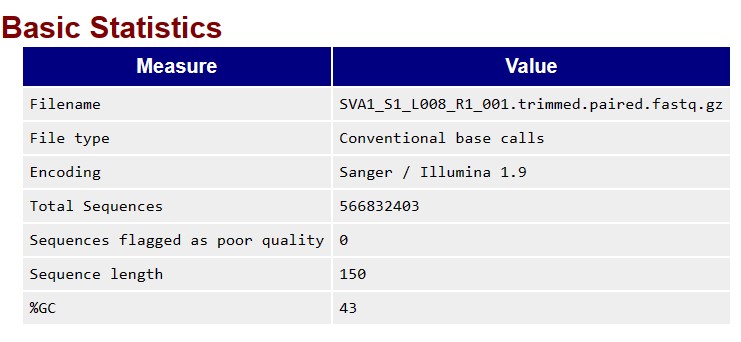 Trimmed_Basic Statistics